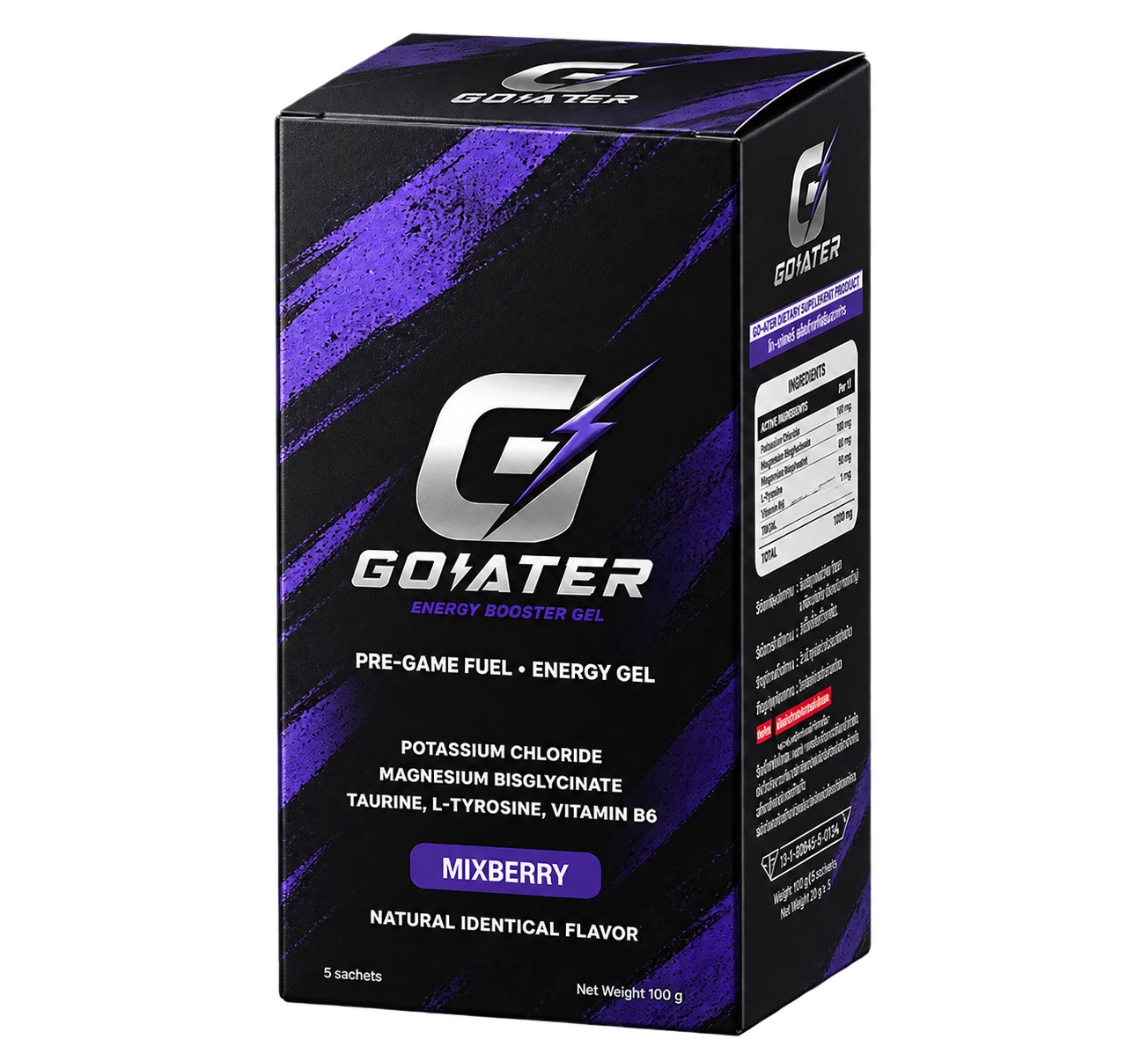 กล่อง GOATER